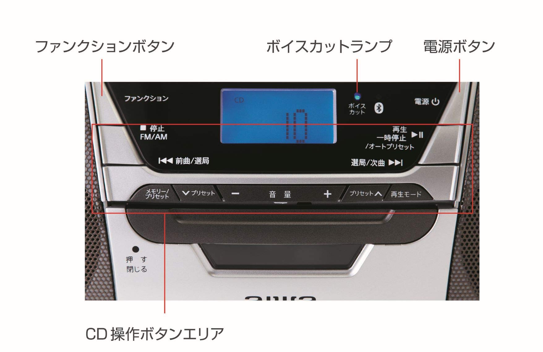 Amazon.co.jp: アイワ CDラジオカセットレコーダー : 家電＆カメラ